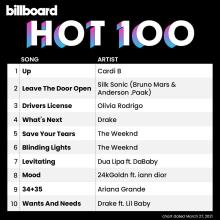 Сборник - Billboard Hot 100 Singles Chart (27-March-2021) MP3