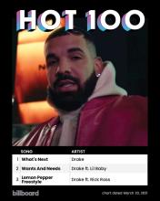 Сборник - Billboard Hot 100 Singles Chart 20.03.2021 (2021) MP3