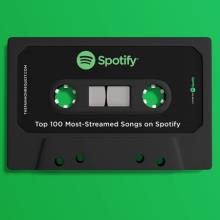 Сборник - Top 100 Most Streamed Songs On Spotify 2020 (2021) MP3